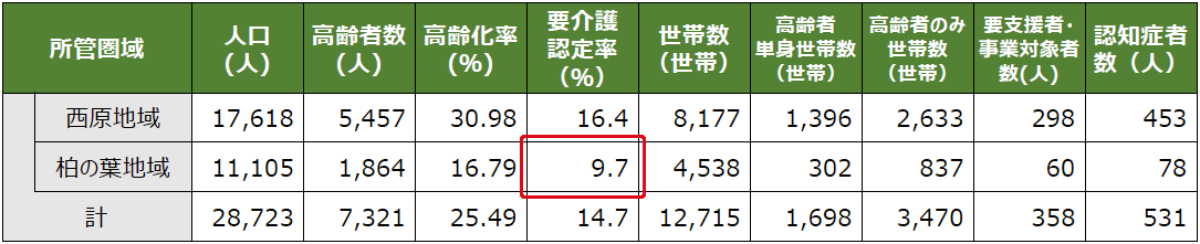 見出しの画像