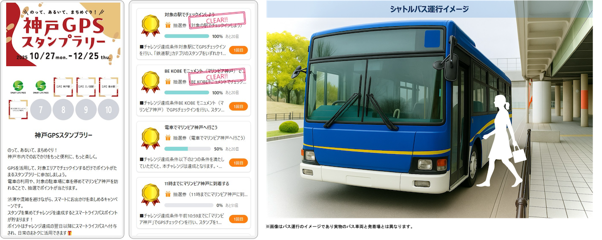 渋滞解消に向けたデジタル施策（スタンプラリー）とハード施策（シャトルバス運行）
