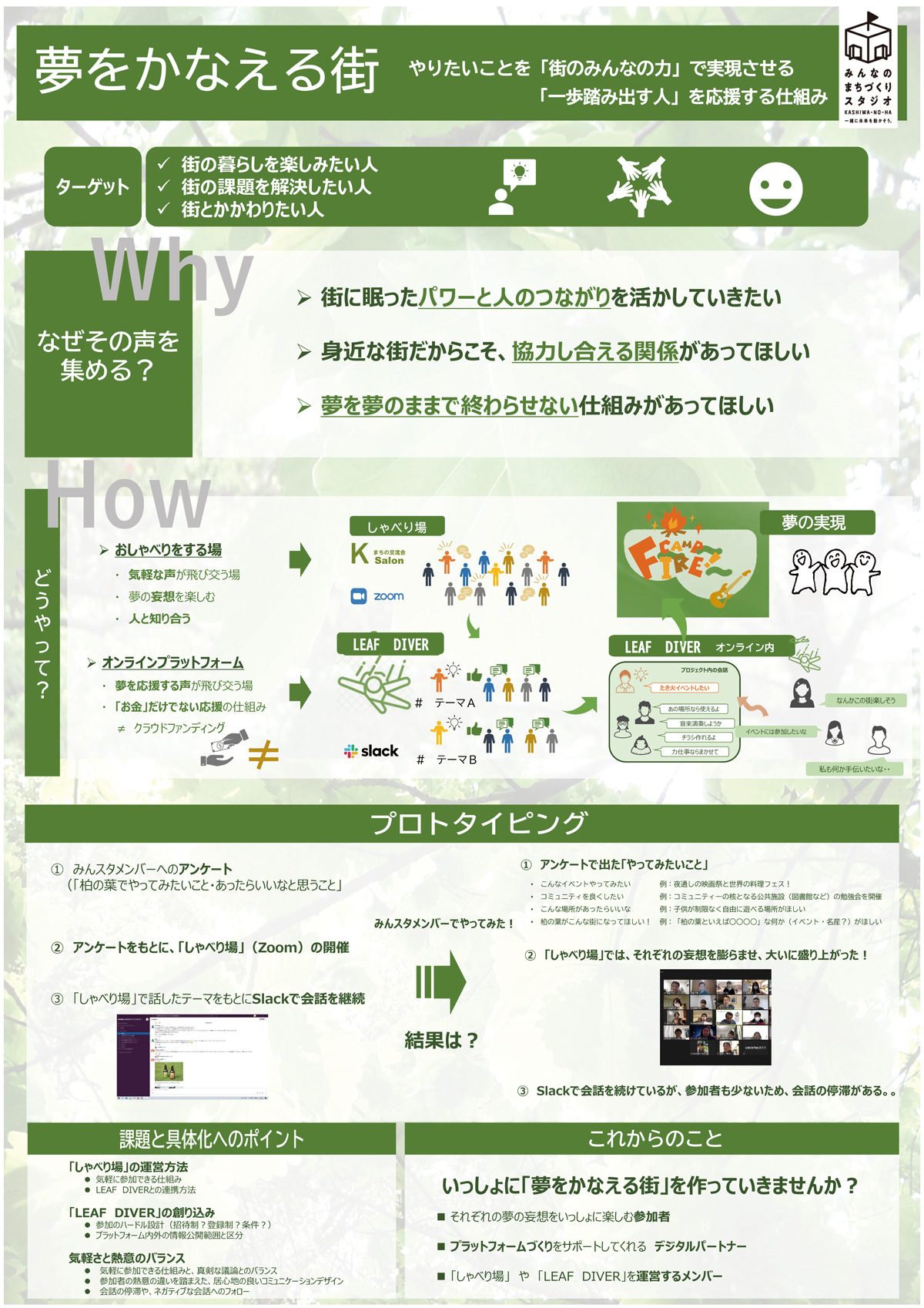 挑戦チーム（夢をかなえる街）
