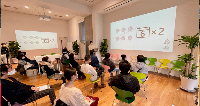 AIカメラに付いて考える