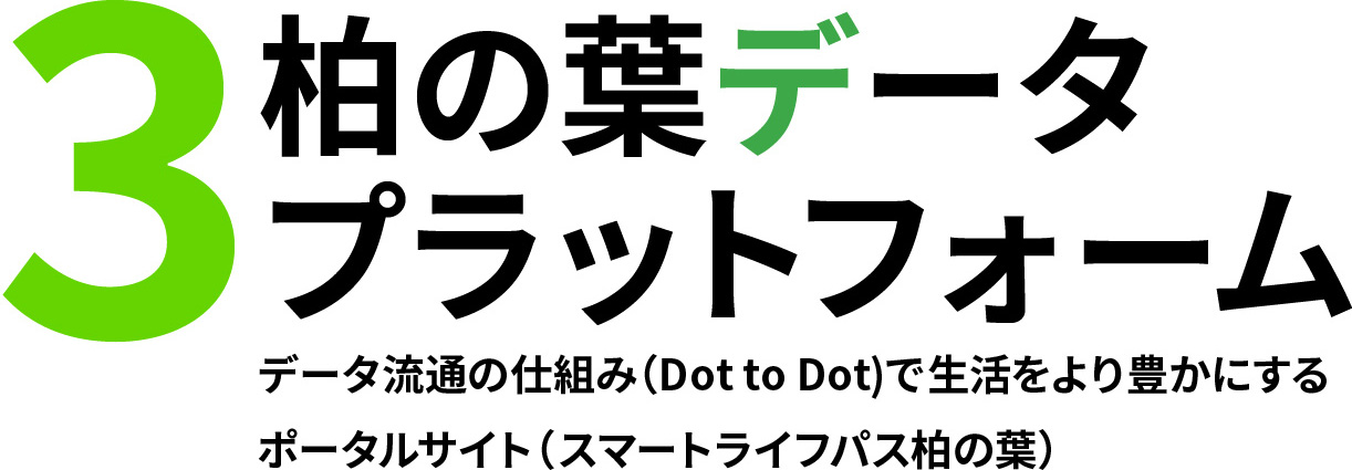 3 柏の葉データプラットフォーム